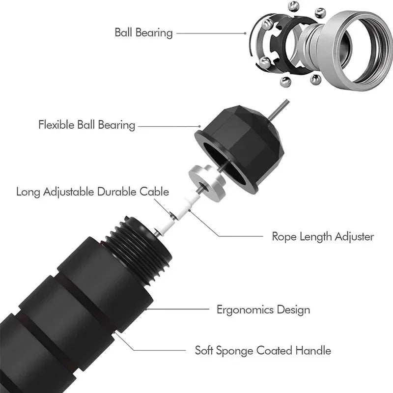 With Ball Bearings Adjustable Tangle-Free